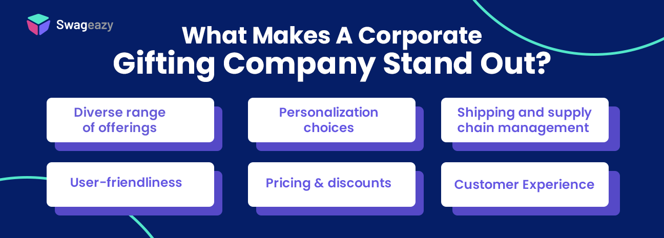 Key factors that make a corporate gifting company stand out